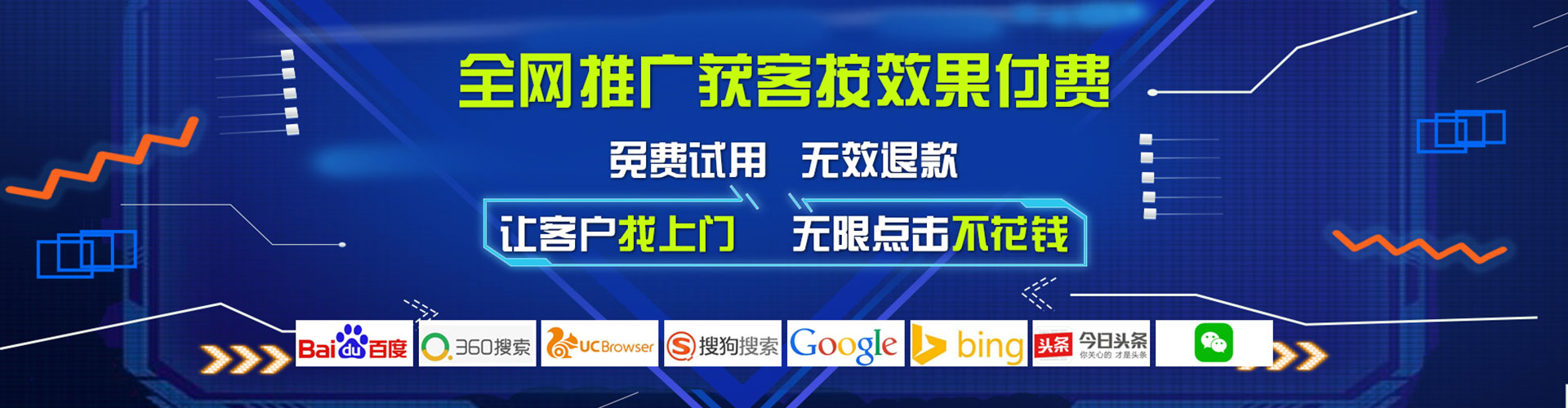 庆城sem开户